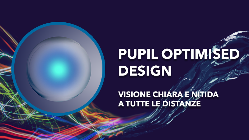 Pupil Optimised Design - Visione chiara e nitida a tutte le distanze